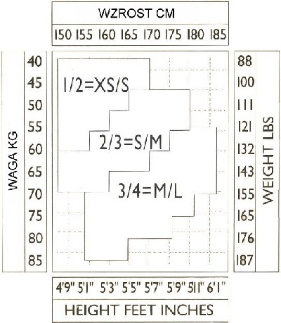 groessentabelle_omero_s-m_pl-medium.jpg