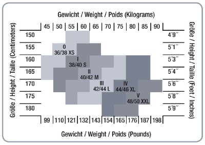 groessentabelle_kunert-medium.jpg