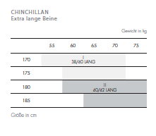 groessentabelle_kunert_extra-lange-beine.jpg