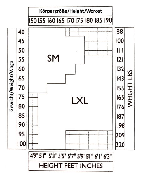groessentabelle_omero_sm-lxl.jpg